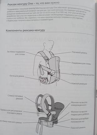 Кенгуру-переноска babybjorn one6 фото