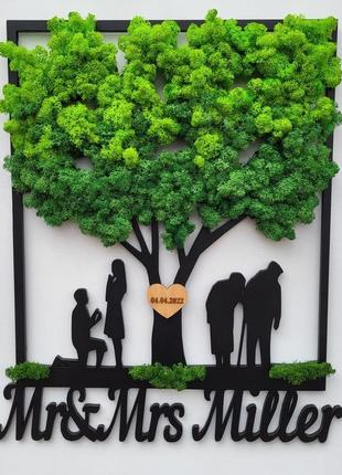 Романтичная картина на подарок женщине на годовщину свадьбы, день святого валентина