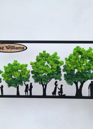 Именный подарок на годовщину свадьбы женщине, родителям