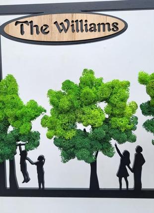 Именный подарок на годовщину свадьбы женщине, родителям