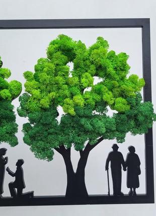 Именный подарок на годовщину свадьбы женщине, родителям