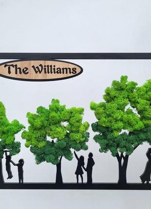 Именный подарок на годовщину свадьбы женщине, родителям