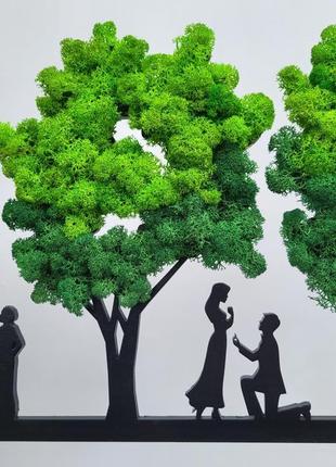 Именный подарок на годовщину свадьбы женщине, родителям