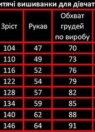 Дуже бюджетна вишиванка для дівчинки. дуже яскрава вишиванка 4