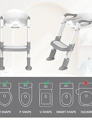 Сток сидіння/накладка на унітаз для дитини2 фото