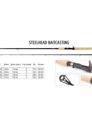 Cпиннинг bratfishing steelhead baitcasting 2.44м/тест 20-50гр2 фото
