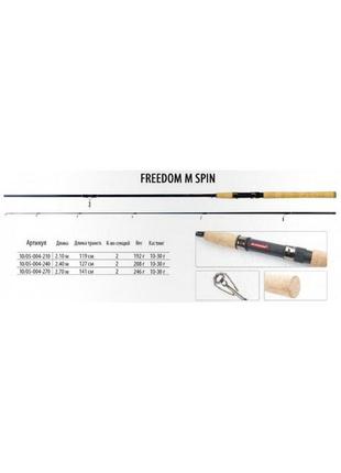 Спиннинг bratfishing freedom m spin 2.7м/тест 8-30гр