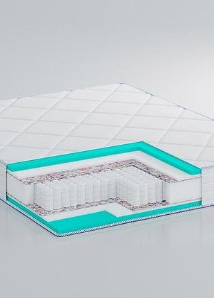 Матрац highfoam obeliks eclipse 120х200 см (dtm-5064) 3