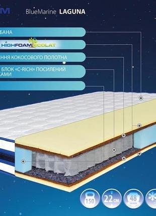 Матрац highfoam bluemarine laguna 160х200 см (dtm-5403)2 фото