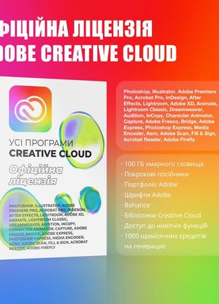 Adobe creative cloud лiцензія підписка