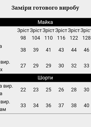 Літня піжама для дівчинки, літня піжамка для дівчинки кавун лимон, кавун2 фото