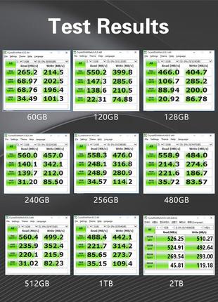 Твердотельный накопитель ssd 2.5" xraydisk 1 tb3 фото