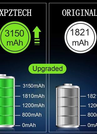 Новий акумулятор xpztech 3600 ма·год з набором інструментів для ремонту, інструкціями та заставки (iphoneult)