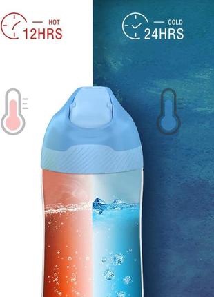 Дитяча пляшка для води fjbottle 350/400/450 мл, колір синій5 фото