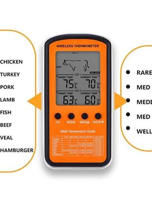 Цифровий бездротовий термометр для м'яса 2 щупа inkbird №11944 фото