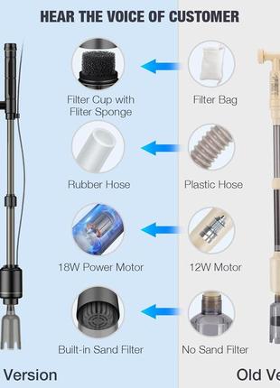 Б/у. аквариумный пылесос akkeе4 фото