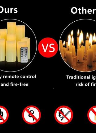 Oshine flameless candles battery operated candle — набір із 9 мерехтливих світлодіодних свічок, вчиться чудити опис4 фото
