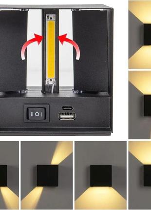 Світлодіодний настінний світильник senfay