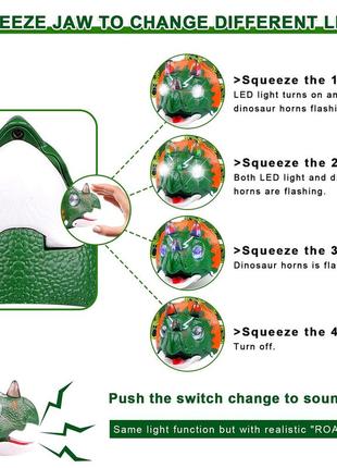 Світлодіодний налобний ліхтар triceratops5 фото