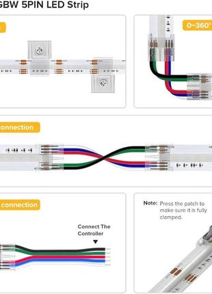 Гибкая светодиодная лента btf-lighting