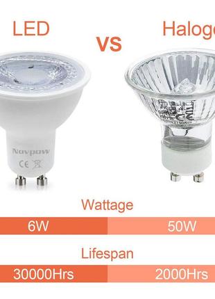 Світлодіодні лампи novpow gu10, 6 вт, 450 лм, холодний білий колір, 6000 к, трекова лампа-прожектор, 220-240 в5 фото