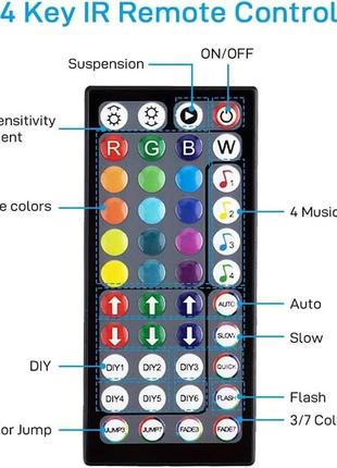 Світлодіодні стрічки coolapa 30m з 600 яскравими світлодіодами rgb 5050 для спальні8 фото