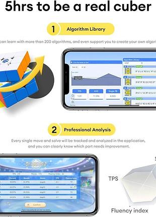 Игровой куб gan smart 4