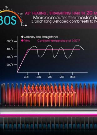 Щітка для випрямлення волосся, гребінець для випрямлення з підігрівом rifny3 фото