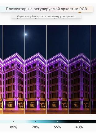 Meihua rgb led настенный прожектор wallwasher light color changing light led bar