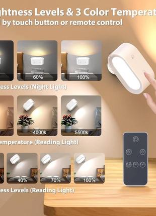 Настенные светильники tonfarb с батарейным питанием