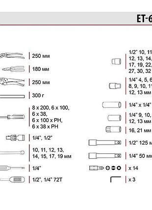 Набор инструмента intertool - 1/4", 1/2" 72 ед. et-6073 8
