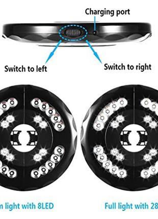 Світлодіодний ліхтар 28 лед для парасольки daimir no14742 фото