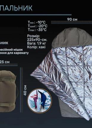Зимний спальный мешок до -35 тинсулейт плотностью 250мг/м. omni-heat олива