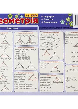 Картонка-підказка геометрія 7-11 клас 66447