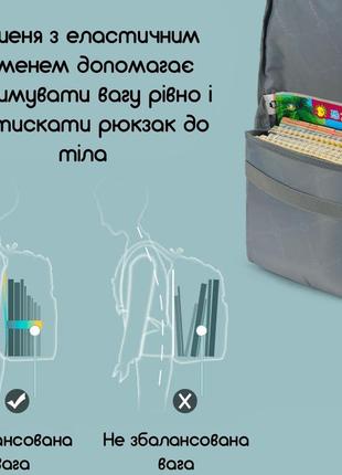 Рюкзак дитячий ортопедичний tigernu t-b9030a для ноутбука 15,6...8 фото