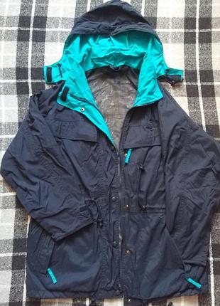 Куртка парка