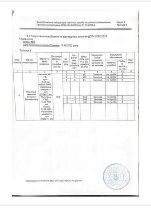 Комплект захисних плит 4-й клас 25×30 мars 600 6 мм 3.5 кг однієї3 фото