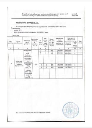 Комплект захисних плит 4-й клас 25×30 мars 600 6 мм 3.5 кг однієї4 фото