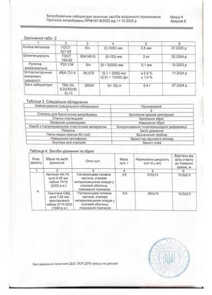 Комплект захисних плит 4-й клас 25×30 мars 600 6 мм 3.5 кг однієї6 фото