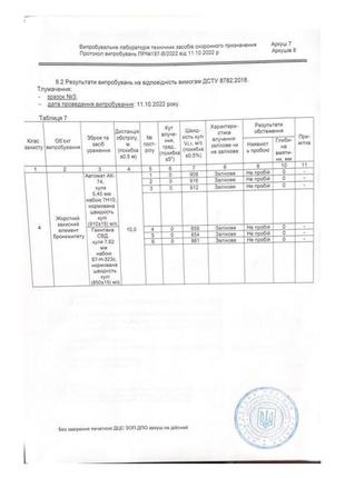 Комплект захисних плит 4-й клас 25×30 мars 600 6 мм 3.5 кг однієї8 фото