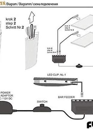 Bklicht led clip on glass shelf lighting, набір із 4 шт., світ...