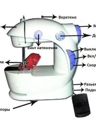 Швейна мінімашинка 4 в 1 mini sewing machine7 фото