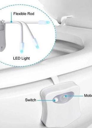 Світлодіодний світильник нічний світильник із датчиком руху в туалет led5 фото