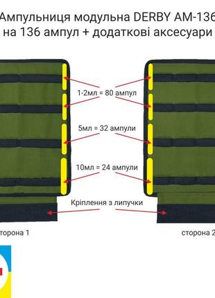 Ампульниця модульна на 136 ампул derby am-136 олива2 фото