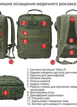 Медичний рюкзак derby fly-1 олива3 фото