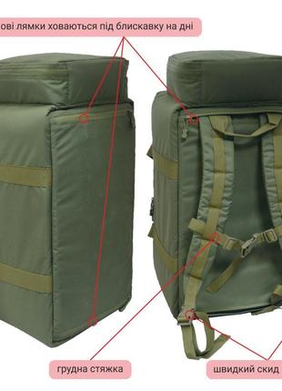 Комплект військового медика сумка-рюкзак і ампульниця, олива5 фото