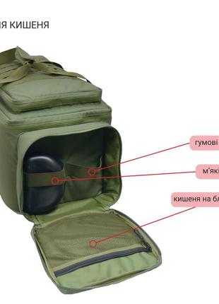 Комплект військового медика сумка-рюкзак і ампульниця, олива7 фото