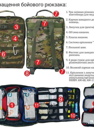 Комплект медика рюкзак тактичний 4в1 derby rbm-5 + a-box + am-...4 фото