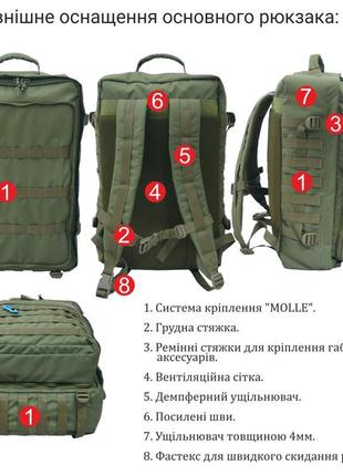 Комплект медика рюкзак тактичний 4в1 derby rbm-5 + hm-2 + am-1...3 фото