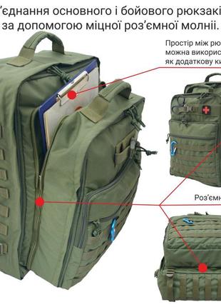 Комплект медика рюкзак тактичний 4в1 derby rbm-5 + hm-2 + am-1...9 фото